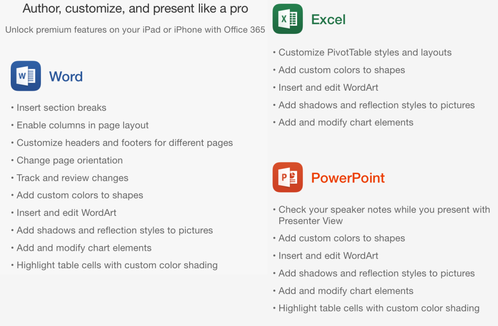 Office premium features