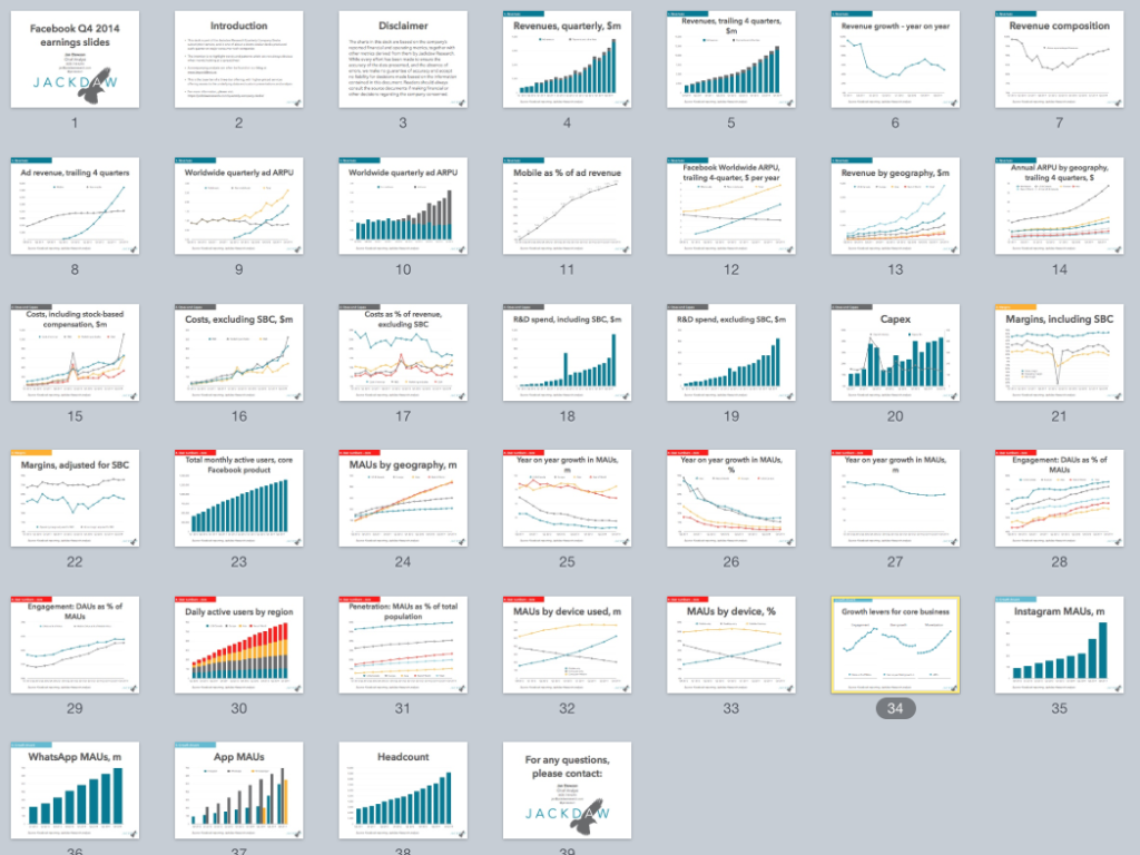 Facebook deck overview
