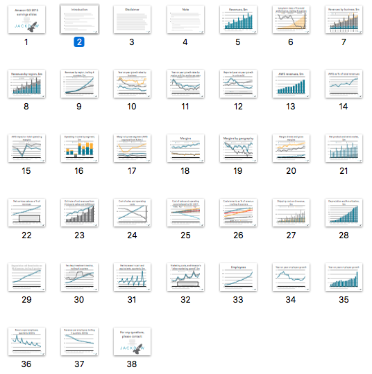 Amazon deck screenshot